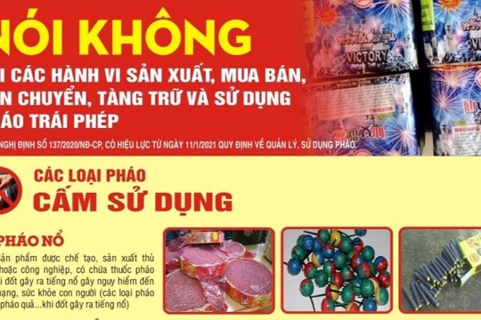 Loại pháo nào được sử dụng trong Tết cổ truyền?