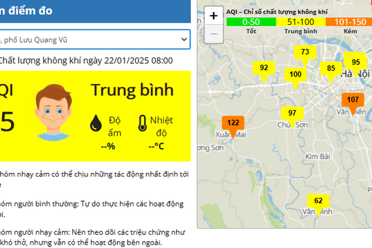 Chất lượng không khí ở Hà Nội giảm cấp ô nhiễm