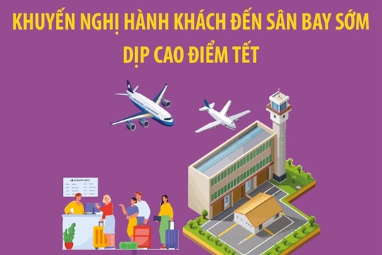 Khuyến nghị hành khách đến sân bay sớm dịp cao điểm Tết