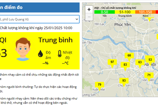 Chất lượng không khí ở Hà Nội duy trì ở ngưỡng trung bình