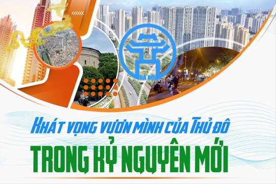 Khát vọng vươn mình của Thủ đô trong kỷ nguyên mới