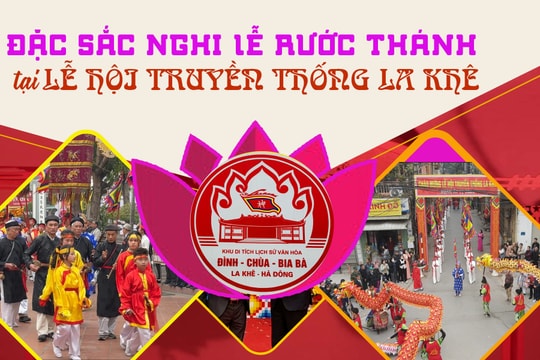 Đặc sắc nghi lễ rước thánh tại Lễ hội truyền thống La Khê