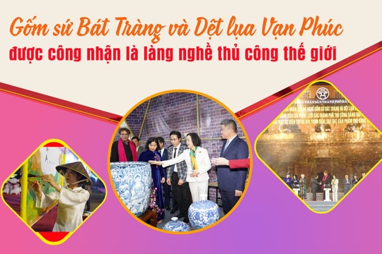 Gốm sứ Bát Tràng và Dệt lụa Vạn Phúc được công nhận là làng nghề thủ công thế giới