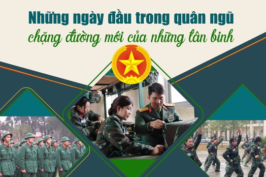 Những ngày đầu trong quân ngũ - chặng đường mới của tân binh