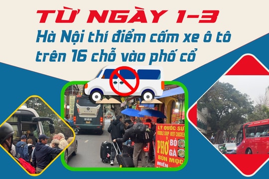 Từ ngày 1-3, Hà Nội thí điểm cấm xe ô tô trên 16 chỗ vào phố cổ