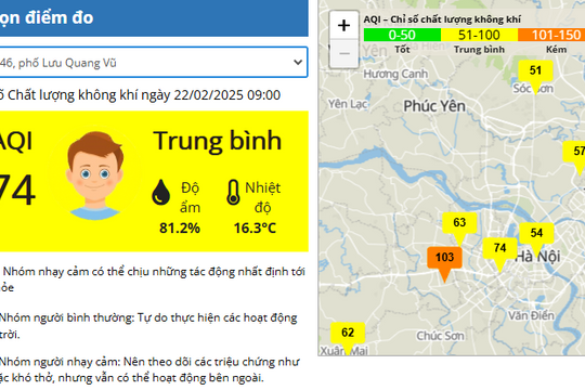 Chất lượng không khí tại Hà Nội ảnh hưởng đến sức khỏe người già, trẻ nhỏ