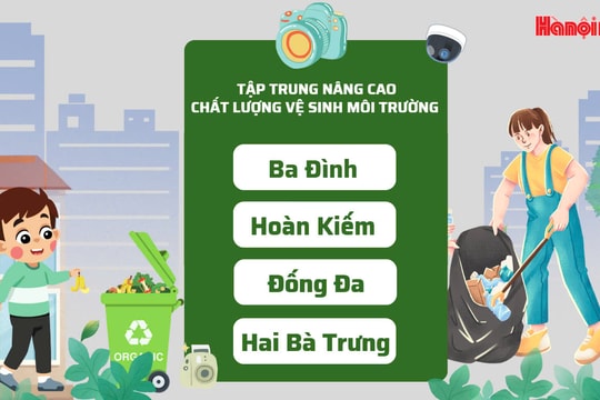 Chi tiết mức phạt khi xả rác không đúng quy định