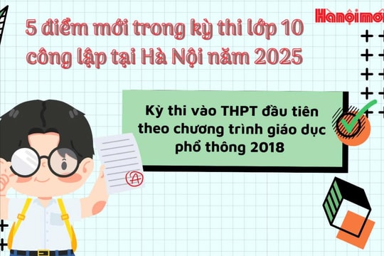 Thi lớp 10 công lập tại Hà Nội năm 2025 có gì mới?