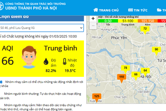 Hà Nội: Chất lượng không khí tăng, giảm thất thường mức độ ô nhiễm