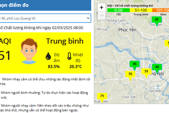 Chất lượng không khí ở mức độ 1 và 2 không ảnh hưởng đến người dân