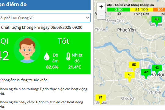 Hà Nội: Chất lượng không khí duy trì ở mức trung bình