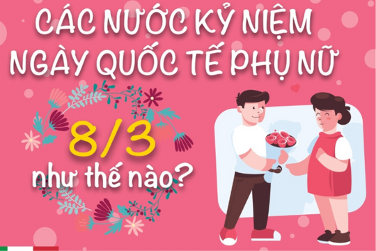 Các nước kỷ niệm Ngày Quốc tế Phụ nữ 8/3 như thế nào?