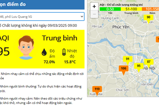 Hà Nội lại gia tăng ô nhiễm không khí