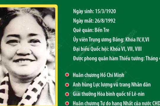 Nguyễn Thị Định: Nữ tướng đầu tiên của Quân đội Nhân dân Việt Nam