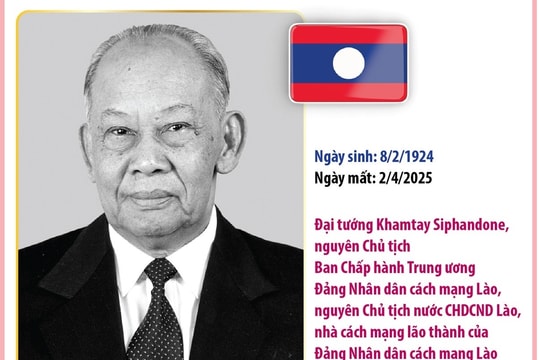 Thủ tướng gửi Điện chia buồn đồng chí Khamtay Siphandone từ trần