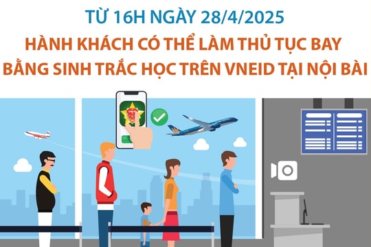 Hành khách có thể làm thủ tục bay trên VNeID tại nhà ga T1 sân bay Nội Bài