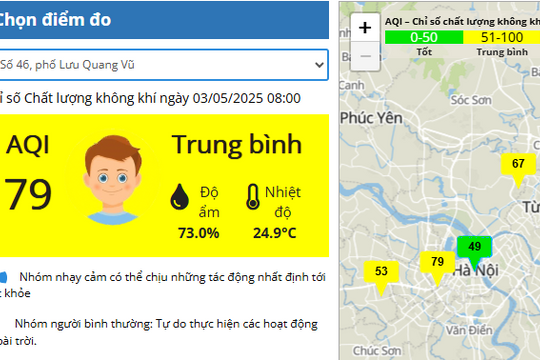 Chất lượng không khí trên địa bàn thành phố Hà Nội ở mức trung bình