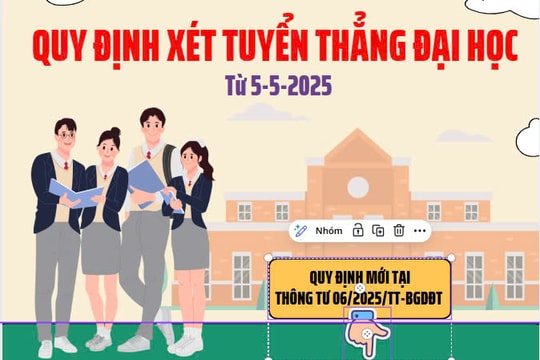 Quy định mới về xét tuyển thẳng đại học từ 5-5-2025