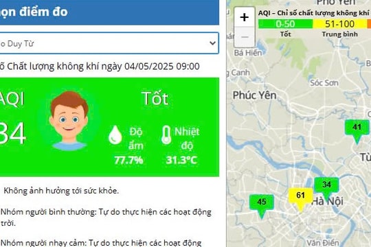 Đầu tháng 5, chất lượng không khí được cải thiện tích cực