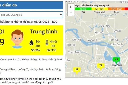 Chất lượng không khí duy trì ở ngưỡng trung bình