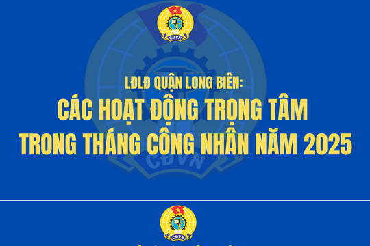 LĐLĐ quận Long Biên: Các hoạt động trọng tâm trong Tháng Công nhân năm 2025