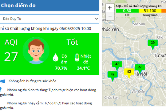 Chất lượng không khí tại Hà Nội đa phần được cải thiện