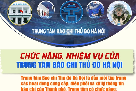 Chức năng, nhiệm vụ của Trung tâm Báo chí Thủ đô Hà Nội