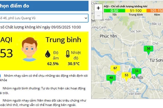 Hôm nay, chất lượng không khí tại Hà Nội duy trì ở ngưỡng tốt và trung bình