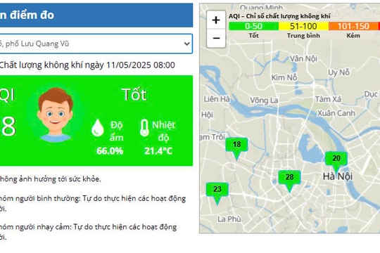 Hiếm hoi có ngày chất lượng không khí tốt trên toàn thành phố Hà Nội