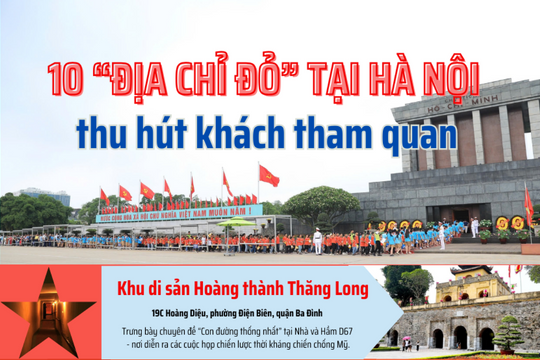 10 “địa chỉ đỏ” tại Hà Nội thu hút khách tham quan