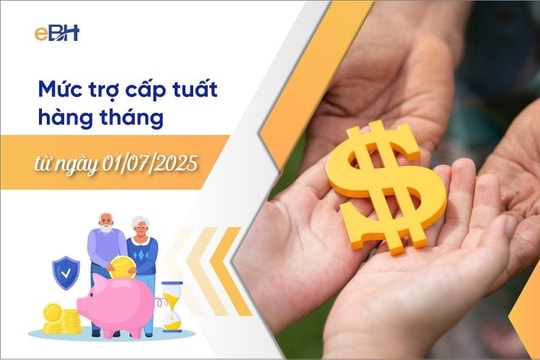 Đối tượng nào được hưởng trợ cấp tuất hằng tháng?