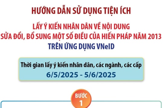 Hướng dẫn người dân góp ý sửa đổi Hiến pháp năm 2013 qua VNeID