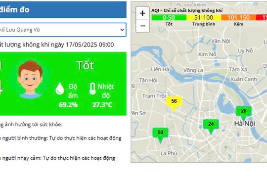 Hà Nội: Chất lượng không khí chuyển “sắc xanh” trên nhiều khu vực