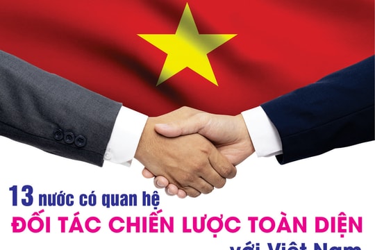 13 nước có quan hệ Đối tác Chiến lược toàn diện với Việt Nam