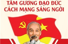 Học Bác để có thêm niềm tin, động lực xây dựng đất nước