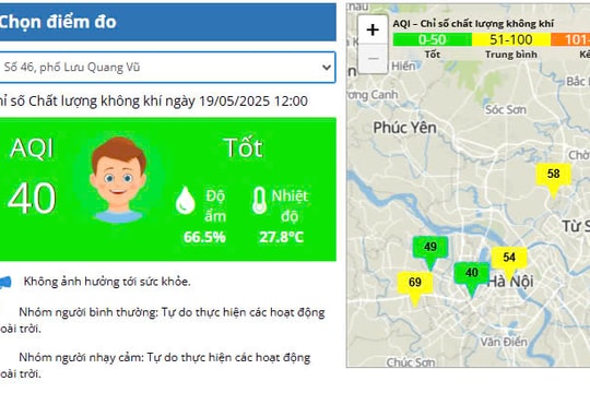 Chất lượng không khí tại Hà Nội duy trì ở cấp độ 1 và 2