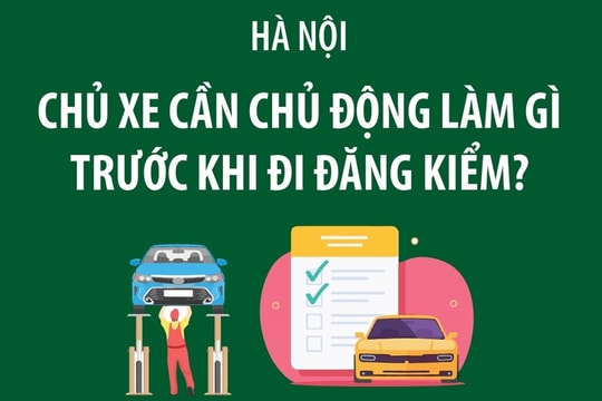 Hà Nội: Chủ xe cần chủ động làm gì trước khi đi đăng kiểm?