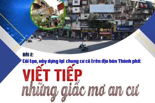 Viết tiếp những giấc mơ an cư