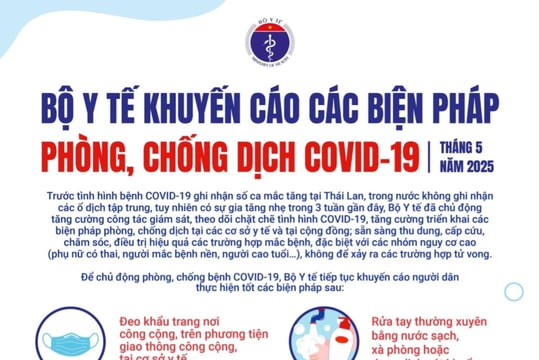 Không chủ quan, nhưng cũng không nên quá lo lắng với diễn biến của dịch Covid-19