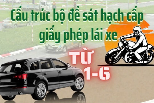Cấu trúc bộ đề sát hạch cấp giấy phép lái xe từ 1-6