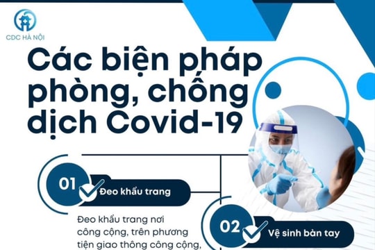 CDC Hà Nội khuyến cáo các biện pháp phòng, chống dịch Covid-19