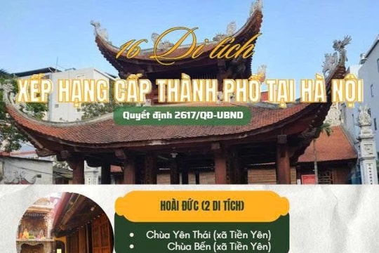 16 di tích mới được xếp hạng cấp thành phố tại Hà Nội