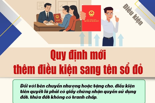 Quy định điều kiện sang tên sổ đỏ