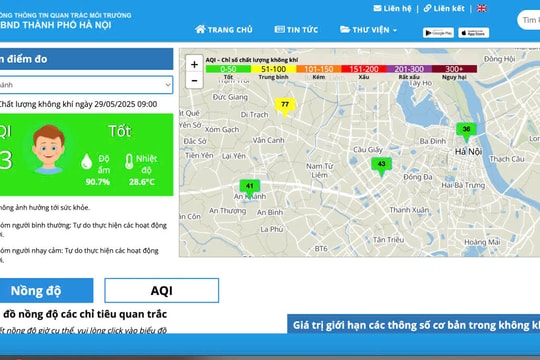 Sáng nay, chất lượng không khí Hà Nội chủ yếu ở mức tốt và trung bình