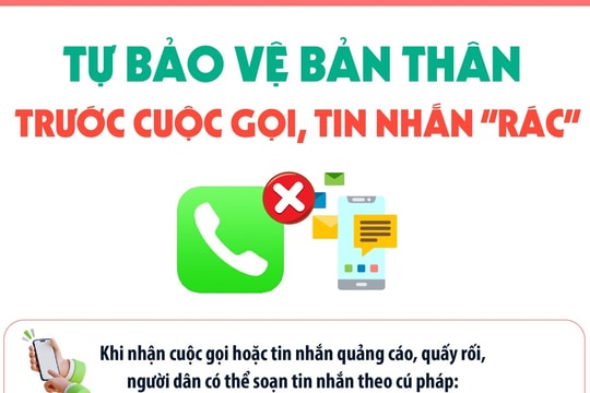 Tự bảo vệ bản thân trước cuộc gọi, tin nhắn "rác"