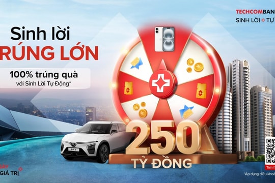 Hơn 100 nghìn khách hàng đã nhận iPhone, Airpods, vé “Anh trai” từ “Sinh lời trúng lớn”