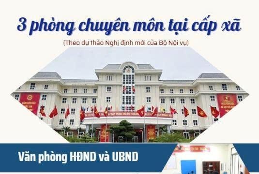 Đề xuất tổ chức 3 phòng chuyên môn cấp xã