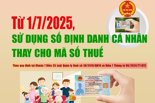 Số định danh cá nhân thay cho mã số thuế từ 1-7-2025