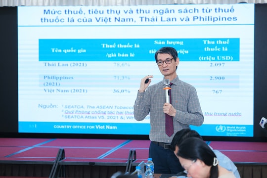Áp dụng thuế tiêu thụ đặc biệt đối với thuốc lá để bảo vệ sức khỏe cộng đồng