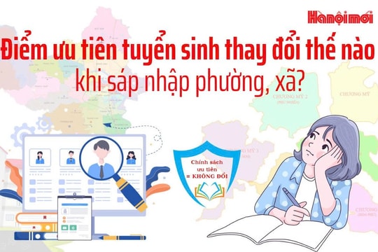 Điểm ưu tiên tuyển sinh đại học thay đổi thế nào sau khi các địa phương sáp nhập?